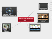 RECURSOS TECNOLÓGICOS

               (...- Mapa Mental