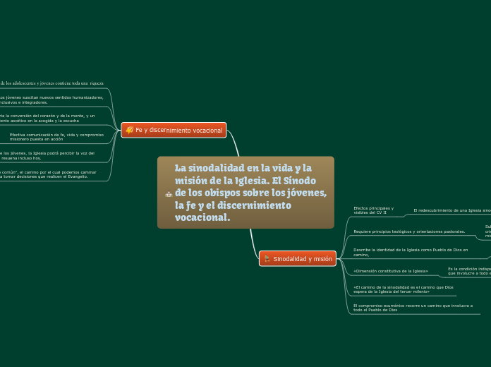 La sinodalidad en la vida y la misión de la Iglesia. El Sínodo de los obispos sobre los jóvenes, la fe y el discernimiento vocacional.