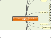 los 10 conportamientos digitales en la red
