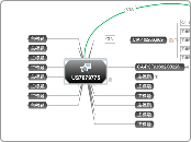 US7079775 - Mind Map