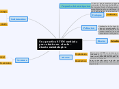 Una practica STEM mediada por robotica ...- Mapa Mental