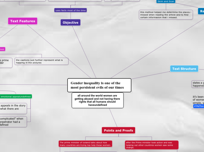 Gender inequality is one of the most persistent evils of our times Gender inequality is one of the most persistent evils of our times