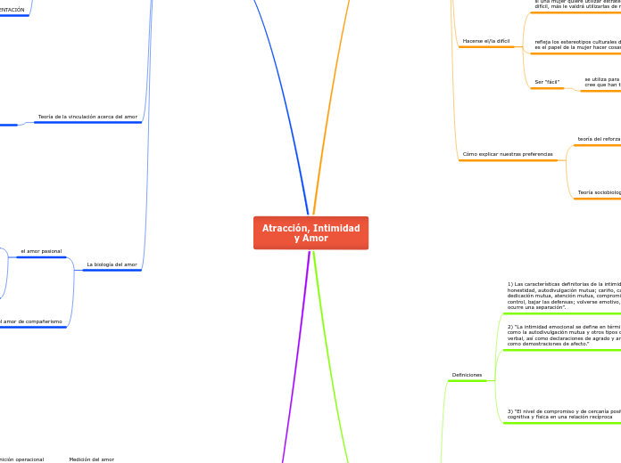 Atracción, Intimidad
y Amor