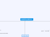 PUENTE BRICK - Mapa Mental