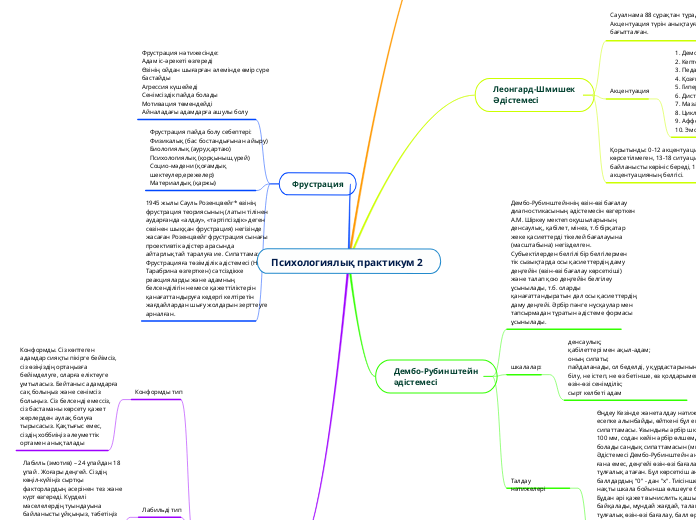 Психологиялық практикум 2  - Мыслительная карта