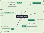 MAT 140 Test 2 Review