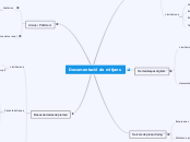 mapa conceptual 3