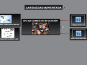 APLICACIONES EN EDUCACIÓN - Mapa Mental