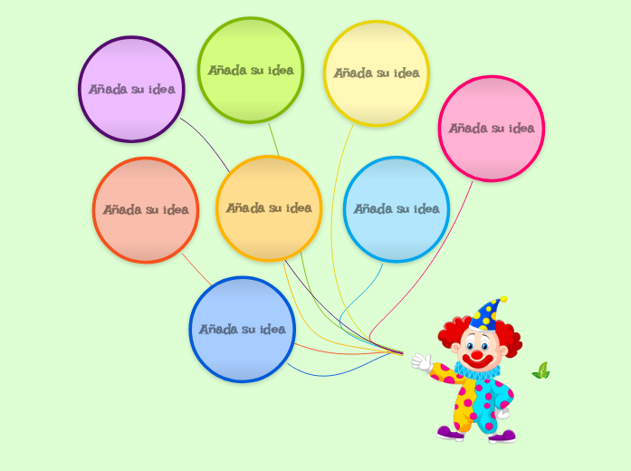 Baloon Brainstorming (lluvia de ideas) - Mind Map