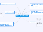 Blueprinting the Virtual School Library