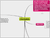 The Inglish - Mapa Mental