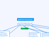 Quadratic Expressions