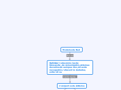 Modelos de Red - Mapa Mental