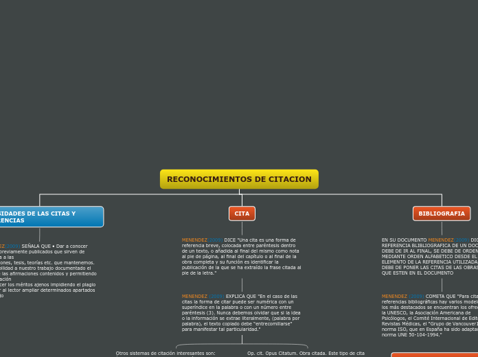 RECONOCIMIENTOS DE CITACION