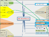 ICCM and Web 2.0