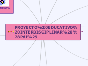 PROYECTO EDUCATIVO INTERDISCIPLINAR (Pd...- Mapa Mental