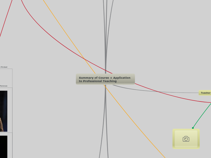Summative Evaluation - 5015 Summative Evaluation - 5015