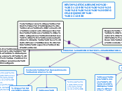 PROCESO ADMINISTRATIVO SANCIONATORIO - Mapa Mental