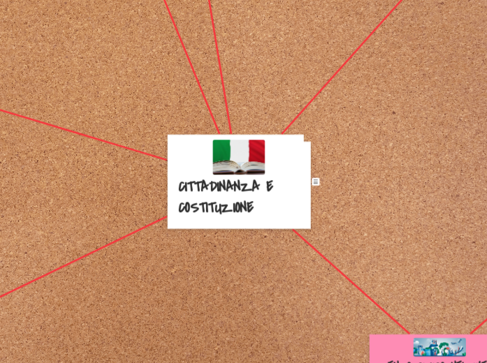 CITTADINANZA E COSTITUZIONE CITTADINANZA E COSTITUZIONE