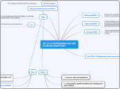 DFT3112-PROFESSIONALISM AND ETHICS IN COMPUTING