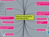 Impact of Exploration and Colonization