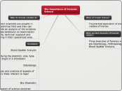 The Importance of Forensic Science