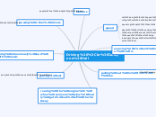 Driving 
Catelynne Hall - Mind Map