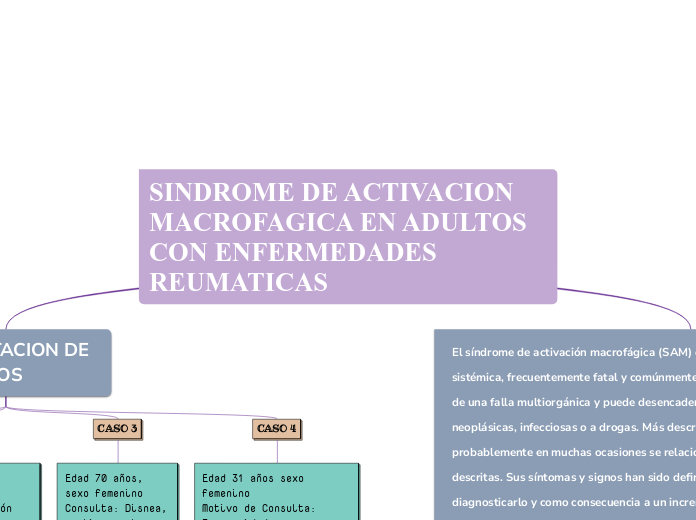 SINDROME DE ACTIVACION MACROFAGICA EN ADULTOS CON ENFERMEDADES REUMATICAS