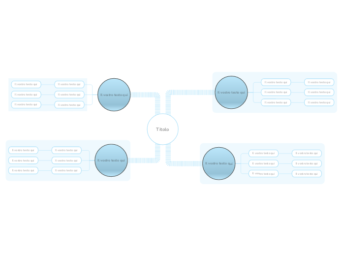 Combinazione di colori del ghiaccio - Mind Map