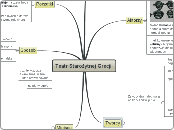 Teatr Starożytnej Grecji - Mind Map