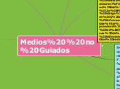 Medios  no Guiados - Mapa Mental