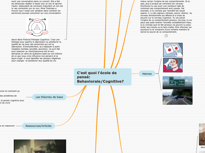 C'est quoi l'école de pensé: Behaviorale/Cognitive?