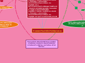 Economiк science - Mind Map