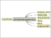 MCT610 Redevelopment 2010 - Mind Map