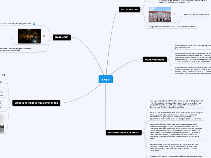 ENSV - Mind Map