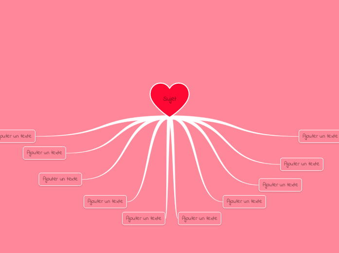 Arbre à cœur - Mind Map