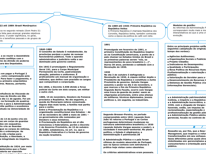 Reformas da Administração Pública Reformas da Administração Pública