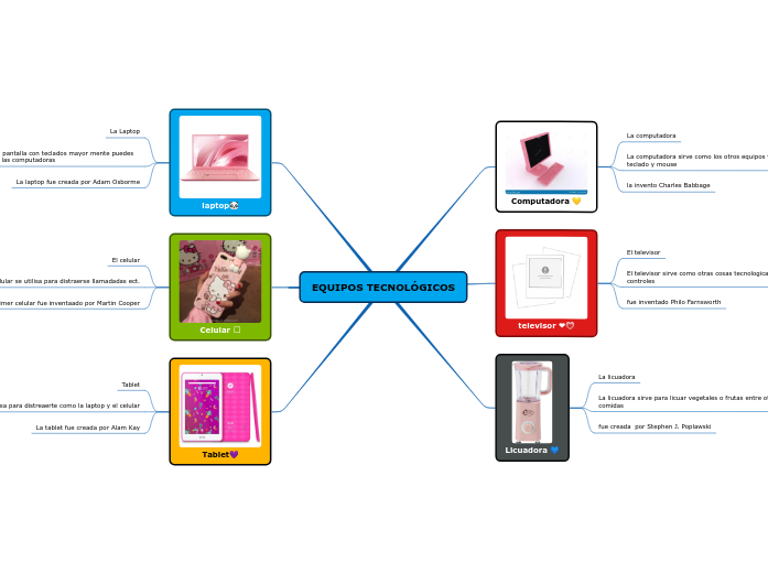 EQUIPOS TECNOLÓGICOS EQUIPOS TECNOLÓGICOS