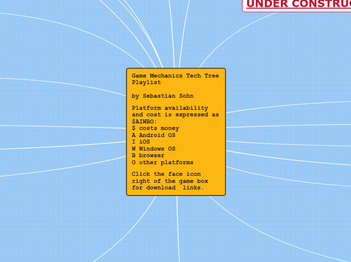 Game Mechanics Tech Tree Playlist

by Seba...- Mind Map