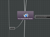 Tecnología Multimedia - Mapa Mental