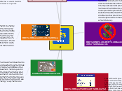 Student Banking Services