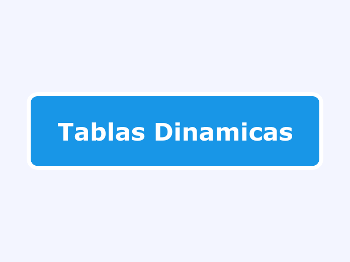 Tablas Dinamicas Mind Map