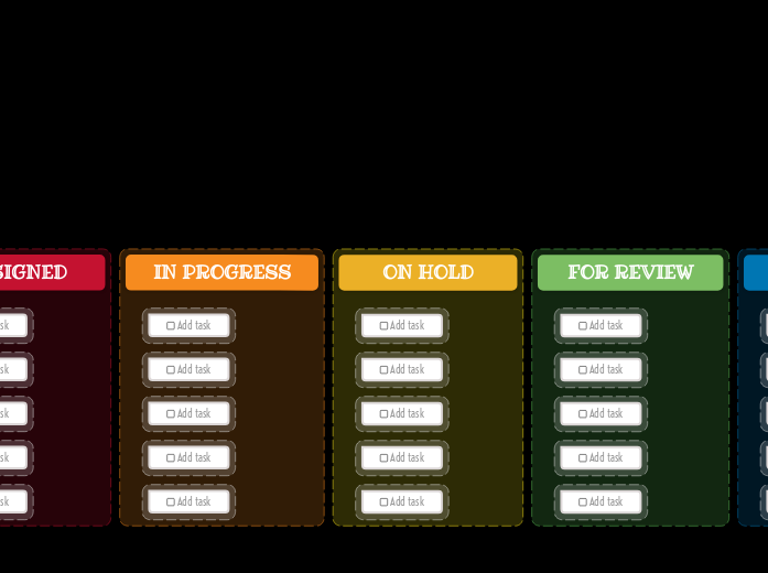 Idea board - Mind Map