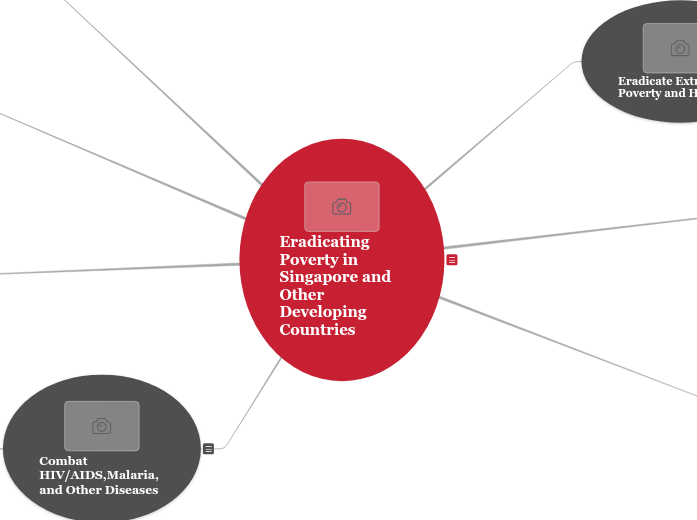 Poverty In Singapore Poverty In Singapore