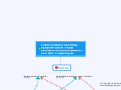 Статистические гипотезы-предполо...- Мыслительная карта