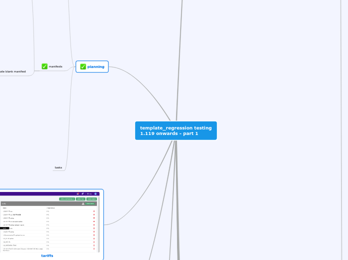 template_regression testing
1.119 onwards ...- Mind Map