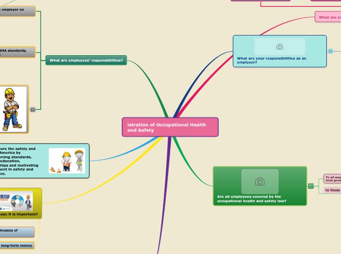 istration of Occupational Health and Safety istration of Occupational Health and Safety