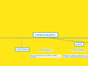 Contenido especifico - Mapa Mental