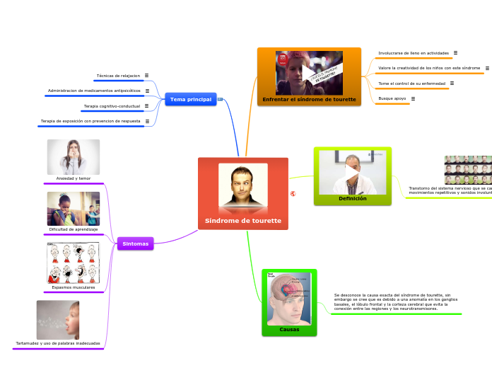 Síndrome de tourette