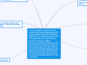 INTELIGENCIA ARTIFICIAL EN EL          ...- Mapa Mental